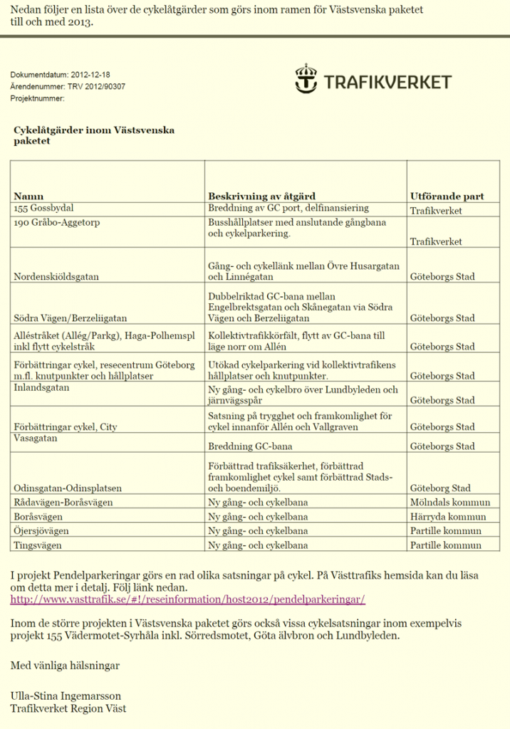 Paketets cykelsatsningar 2013