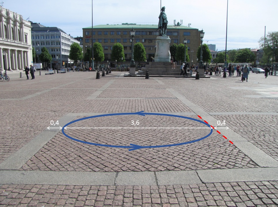 Cirkelbana på torget