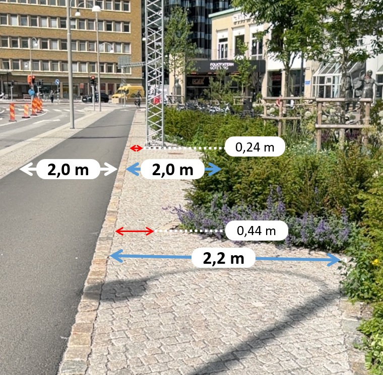 En högst oregelbunden gångyta En högst oregelbunden gångyta